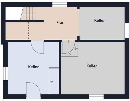 Grundrissplan ohne Maßstab KG