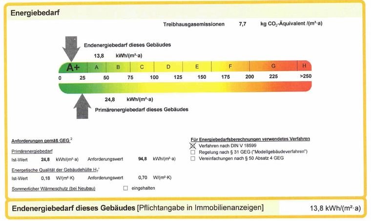 Energieeffizienzklasse A+.jpg