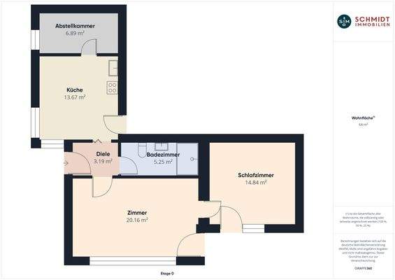 Grundriss Einliegerwohnung