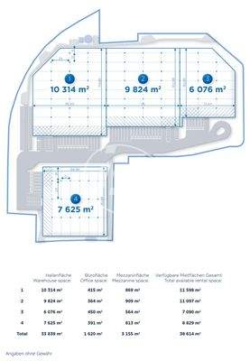 Grundriss Logistikhallen
