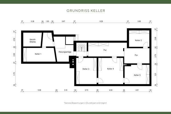 Grundriss Keller