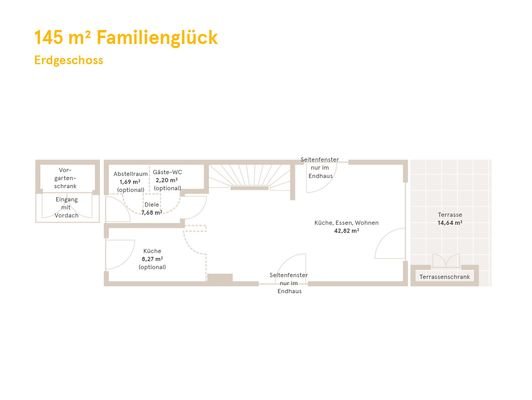 Grundriss Erdgeschoss 145 m_ Familienglück