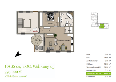 Fridolfing Wohnungen, Fridolfing Wohnung kaufen