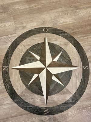 Kompass im Boden