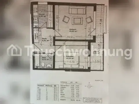 München Wohnungen, München Wohnung mieten