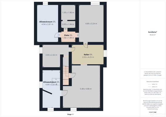 Grundriss Kellergeschoss