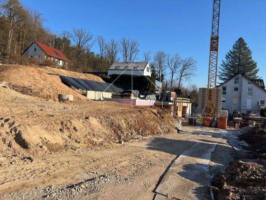 aktuelle Gegebenheit