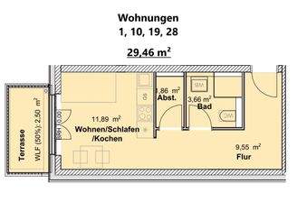Wohnungen 1, 10, 19, 28