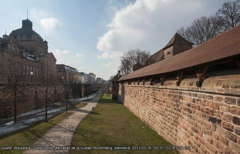 Nürnberg Renditeobjekte, Mehrfamilienhäuser, Geschäftshäuser, Kapitalanlage