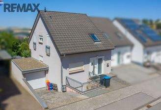 Vogelperspektive