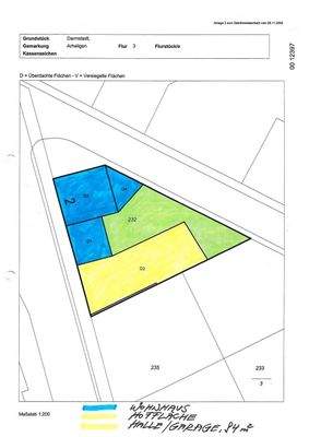 Grundstück.jpg
