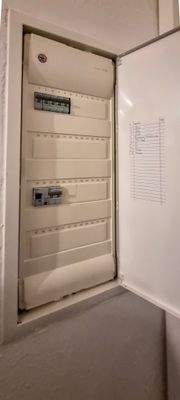 Elektroverteilerkasten neu