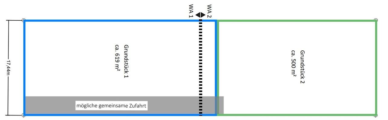 Gesamtgrundstück