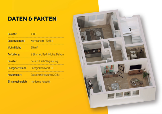 Grundriss, Daten & Fakten