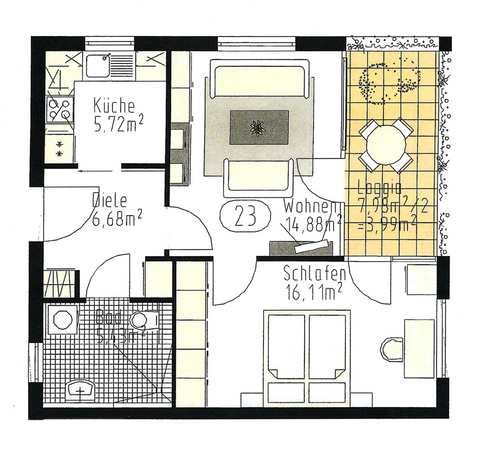 Mannheim Wohnungen, Mannheim Wohnung kaufen