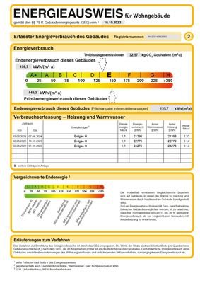 Energieausweis