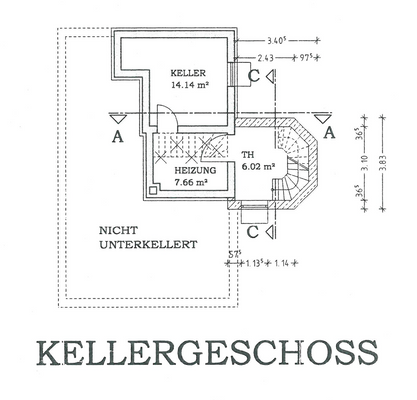 Modernisierungsplan: UG