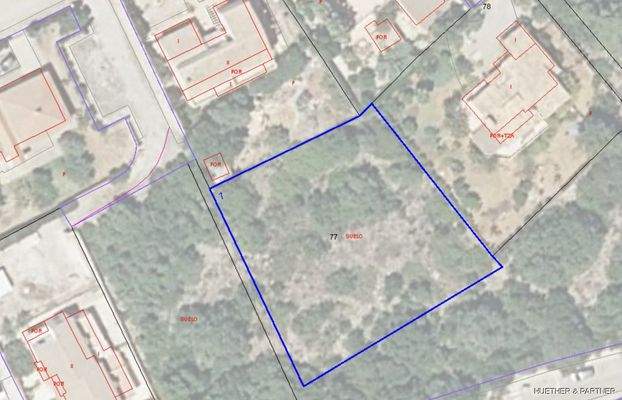 Lage der Grundstücke  