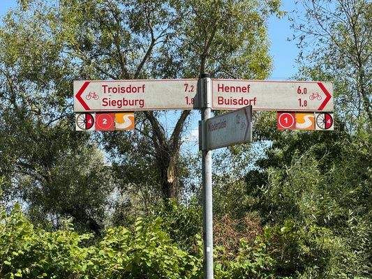 Die Umgebung im Überblick