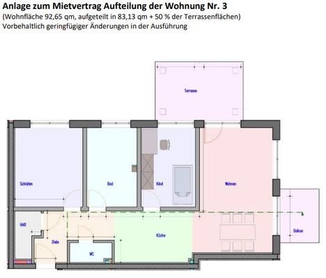 Wohnungsnummer 3