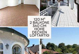 Überblick