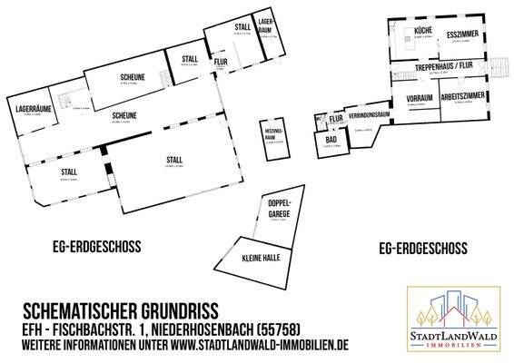 Schematischer Grundriss EG - Immobilienensemble
