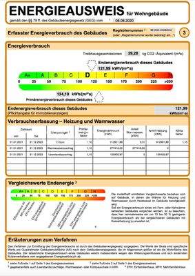 Energieausweis
