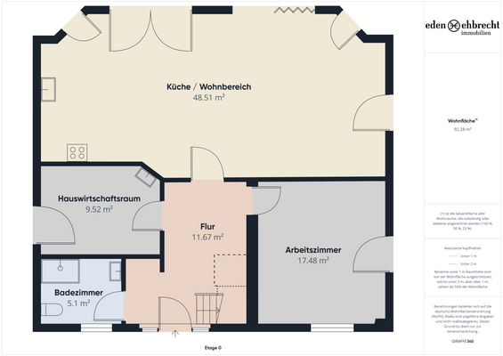 Eden-Ehbrecht-Immobilien_EFH_Uplengen_Grundrisse_EG