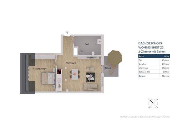 Wohnung mit Südbalkon