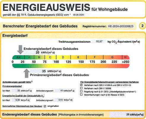 Energieausweis