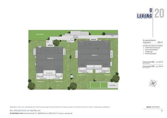 Grundstücksüberblick