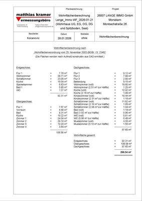 Wohnflächenberechnung