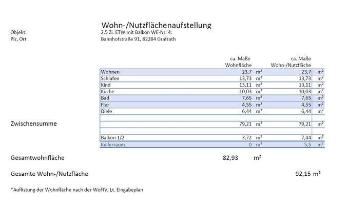 Wohn-/Nutzflächenaufstellung