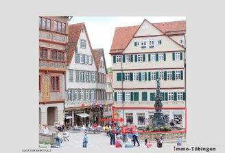 Blick auf die Ladeneinheiten