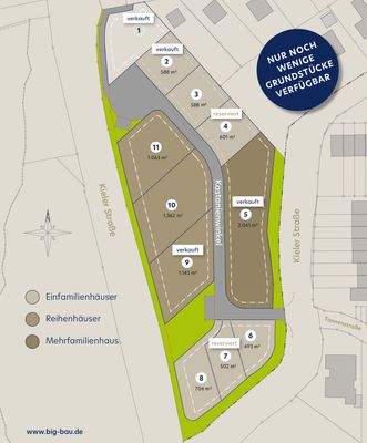 Lageplan Dänisch Nienhof