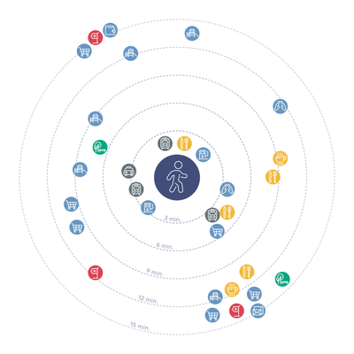 Highlights Übersicht Stolzenau