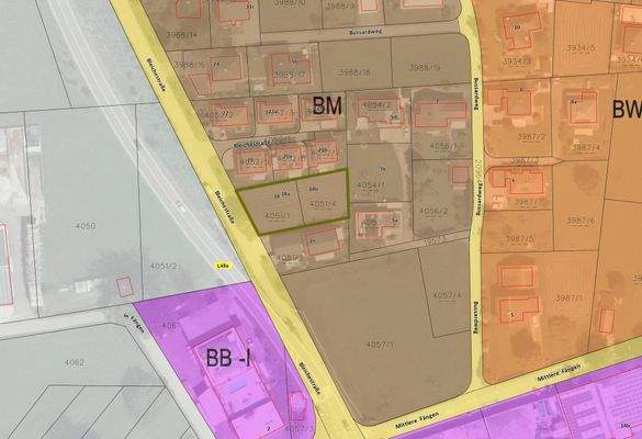 Flächenwidmungsplan