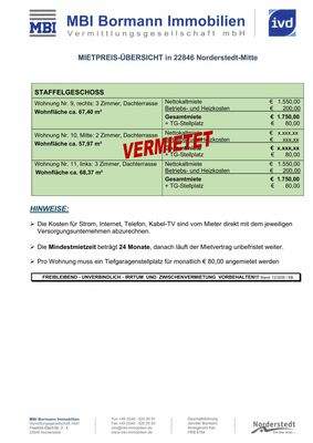 Mietpreistabelle Haus I 