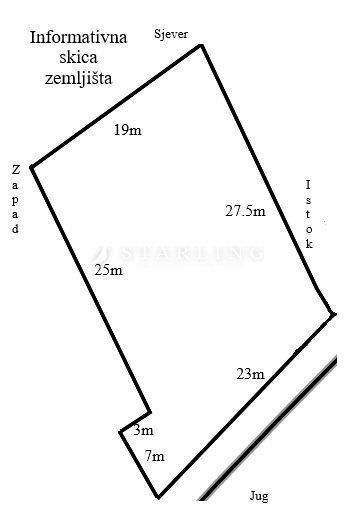 Markusevec Bauernhöfe, Landwirtschaft, Markusevec Forstwirtschaft