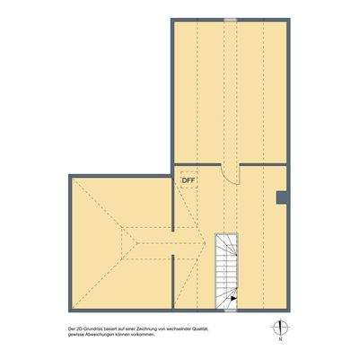 2D-Grundriss, Bühne