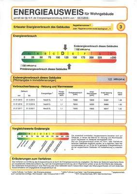Energieausweis