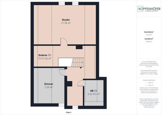 Grundriss DG Haupthaus