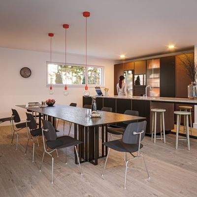 Gemeinsames Wohnen und Essen