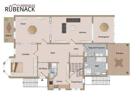 Aufteilung aktuell Aufteilung