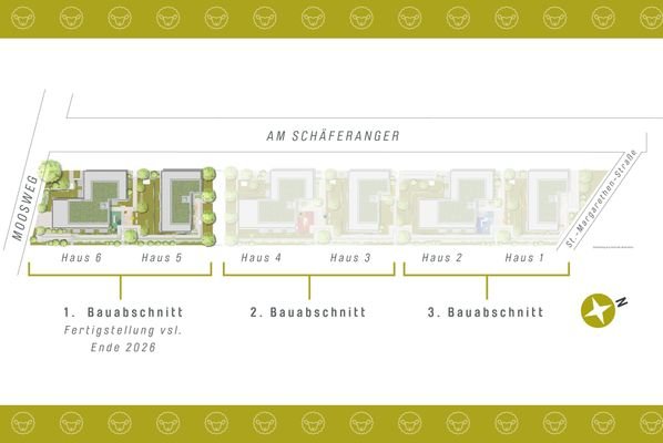 Freiflächenplan