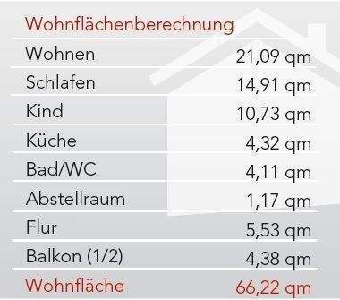 Wohnfläche