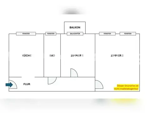 Berlin Wohnungen, Berlin Wohnung mieten