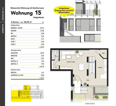 Köln Wohnungen, Köln Wohnung kaufen