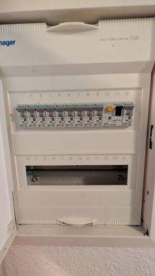 exemplarische Unterverteilung