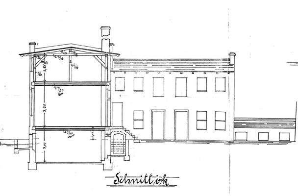 Schnitte Remise/Hinterhaus